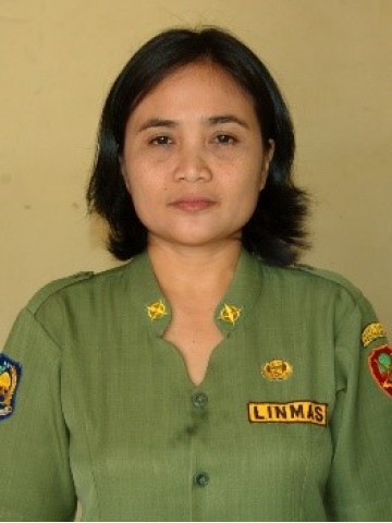 Agata Rita, S.Pd